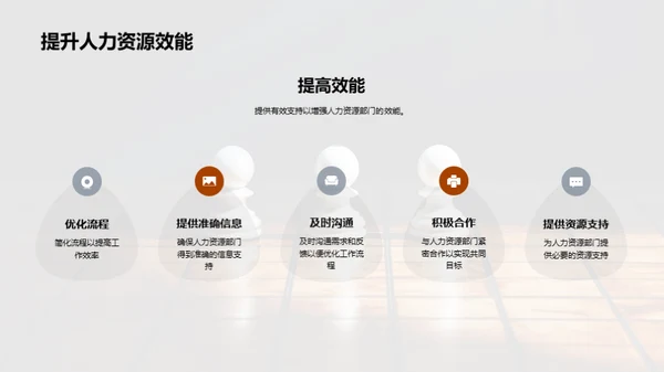 优化人力资源规划