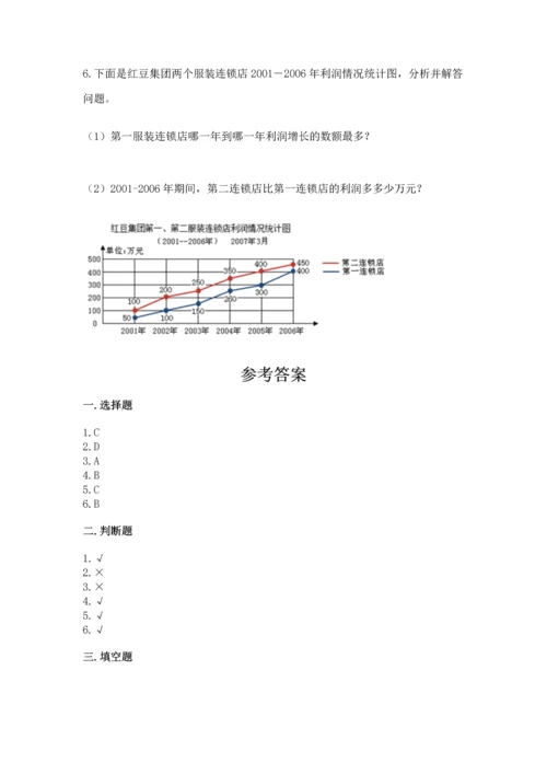 人教版五年级下册数学期末测试卷（综合题）word版.docx