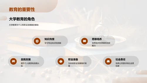 大学生涯规划