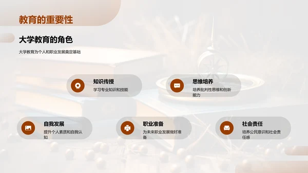 大学生涯规划