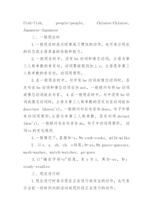 小学英语语法.docx