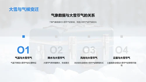 大雪节气极端气候应对