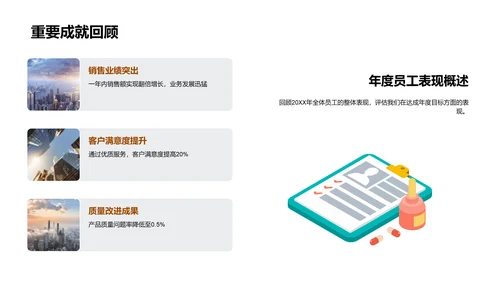 员工表彰年度总结PPT模板