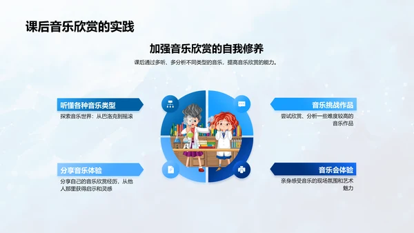 音乐欣赏教学讲座PPT模板