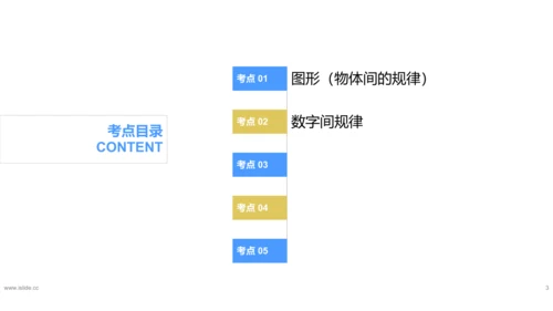 专题七：找规律复习课件(共20张PPT)一年级数学下学期期末核心考点集训（人教版）