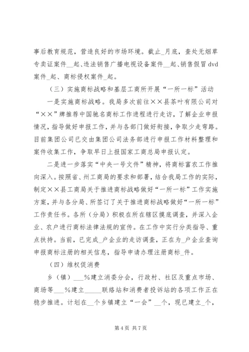 县工商局重点工作完成情况汇报.docx