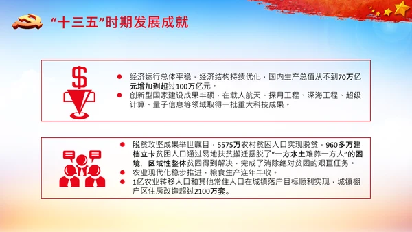 全国两会政府工作报告要点解读PPT