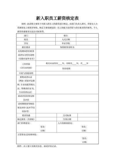 新入职员工薪资核定表