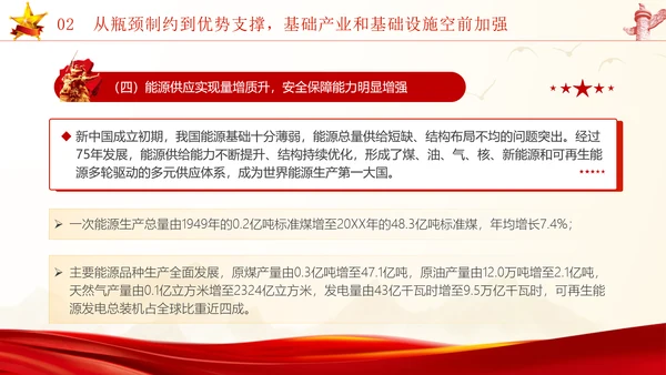 国庆节新中国史宣讲75年伟大成就党课ppt