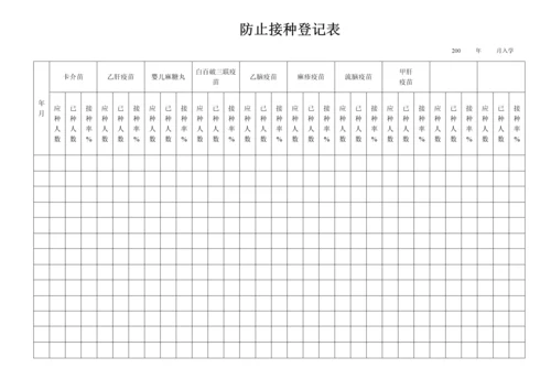 幼儿园专用表格大全.docx