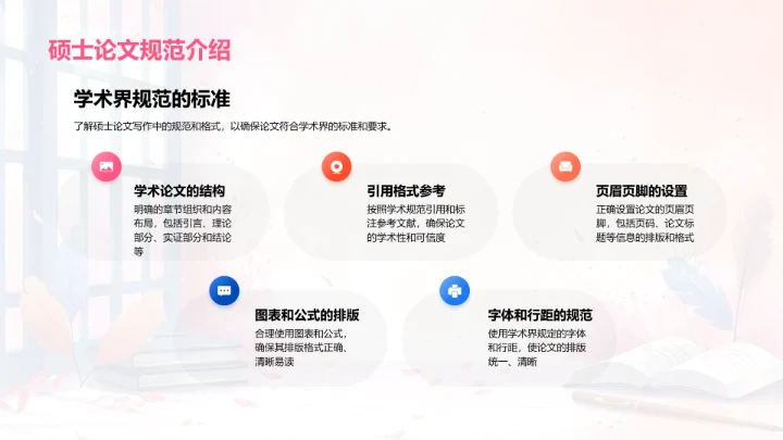 硕士论文撰写课PPT模板