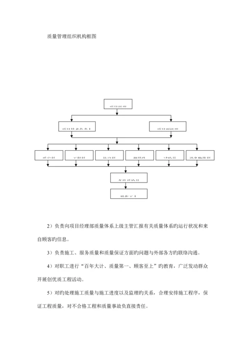 确保工程施工质量的技术组织措施.docx