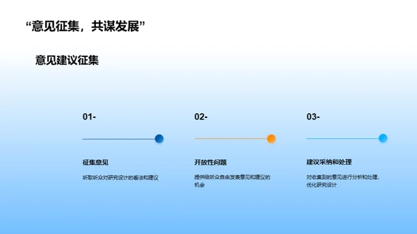 创新研究设计解析