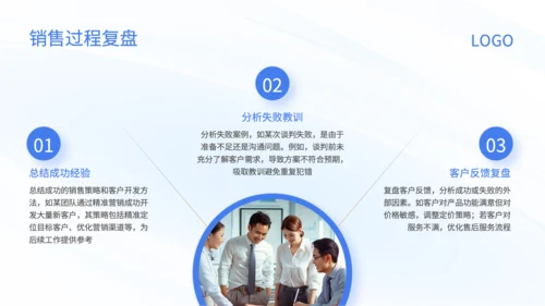 蓝色商务风销售目标分解与过程管控培训PPT