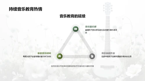 音乐节的探索与体验