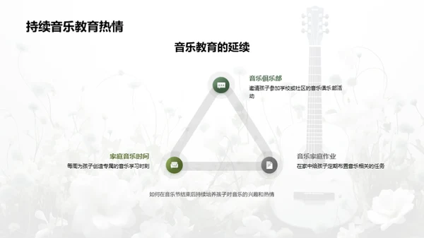 音乐节的探索与体验