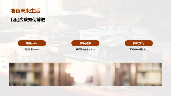 成长的轨迹