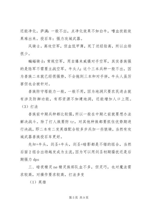 打魔兽的一点心得体会.docx