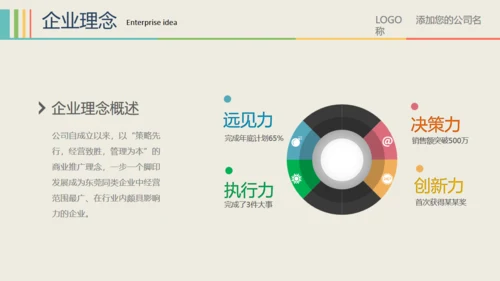 简约年终商务总结通用PPT模板