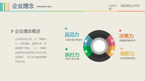 简约年终商务总结通用PPT模板