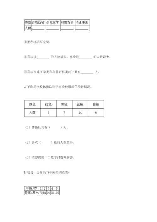 人教版二年级下册数学第一单元-数据收集整理-测试卷含答案(夺分金卷).docx
