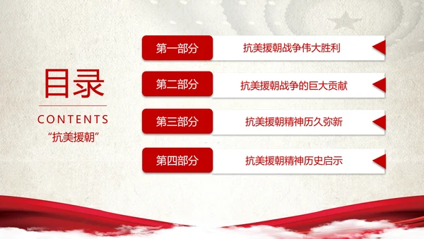 中国人民站起来抗美援朝党史PPT党课