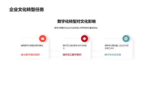 数字化转型与企业文化