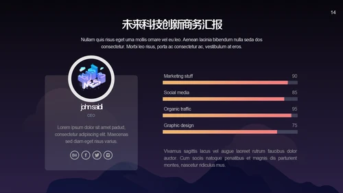 未来科技创新商务汇报通用PPT模板
