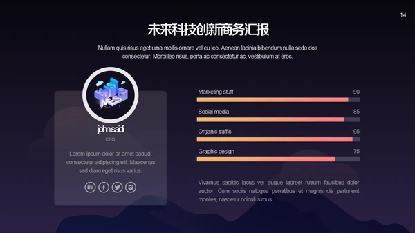 未来科技创新商务汇报通用PPT模板