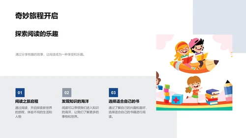 阅读理解教学提升PPT模板