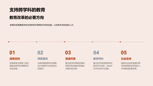 跨学科学习实施评价