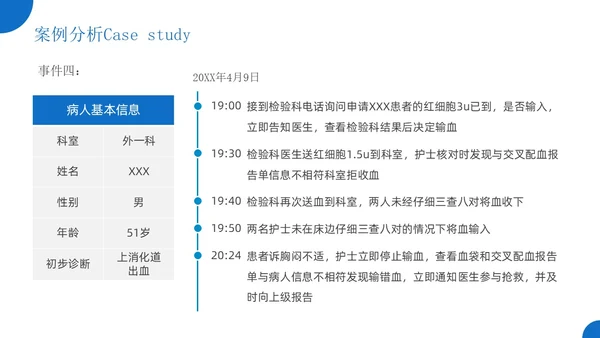 蓝色简约风护理警示教育医院培训宣传PPT课件