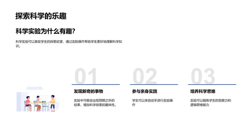 科学实验课堂PPT模板