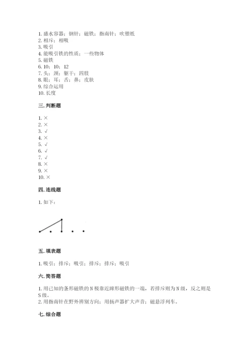 教科版二年级下册科学知识点期末测试卷（重点）.docx