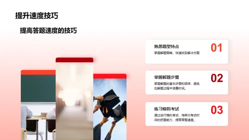 考研全攻略