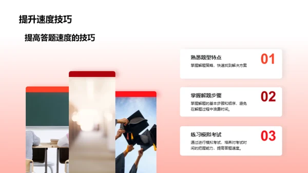 考研全攻略