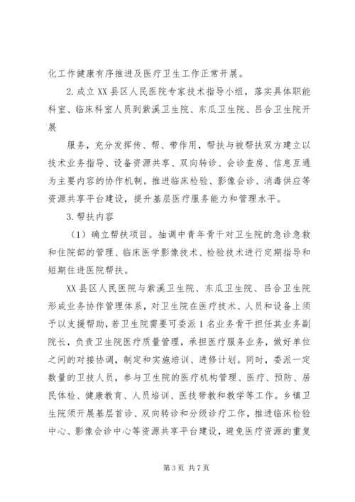 阳山人民医院综合改革实施方案 (3).docx