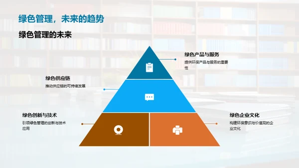 探索管理学新视野