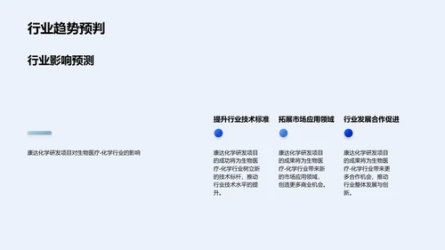 康达化学研发实力PPT模板