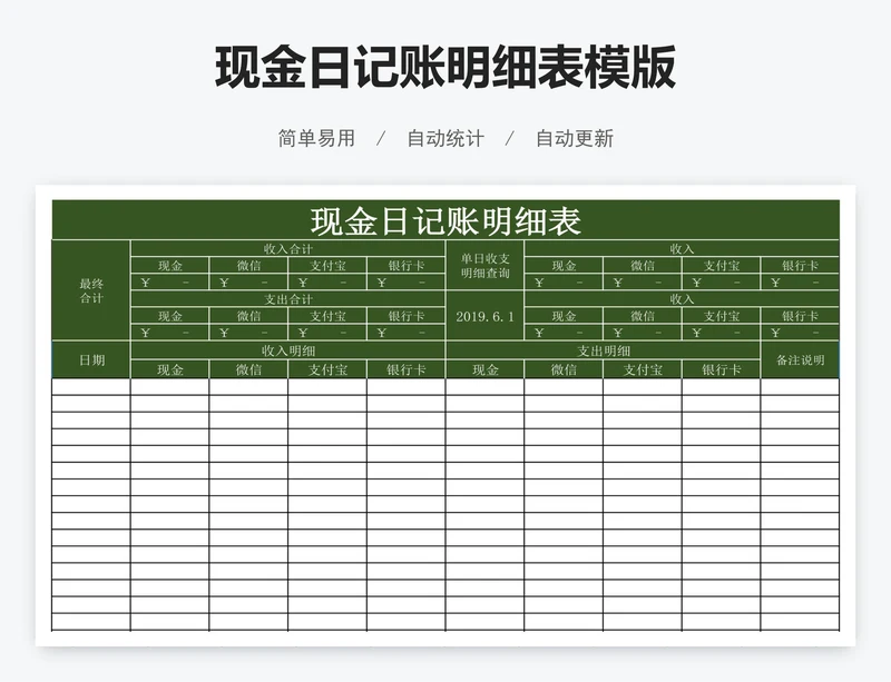 现金日记账明细表模版