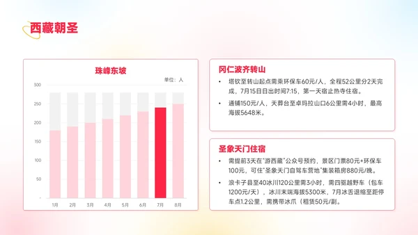 红黄蓝色弥散风8月旅游攻略奔赴山海之约