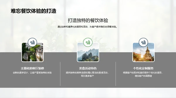 品牌策略与餐饮服务