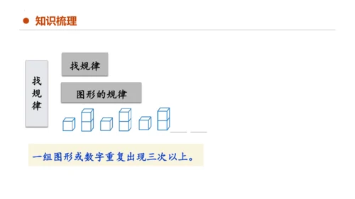 专题七：找规律复习课件(共20张PPT)一年级数学下学期期末核心考点集训（人教版）