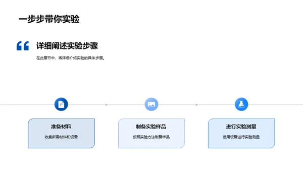 掌握实验之道