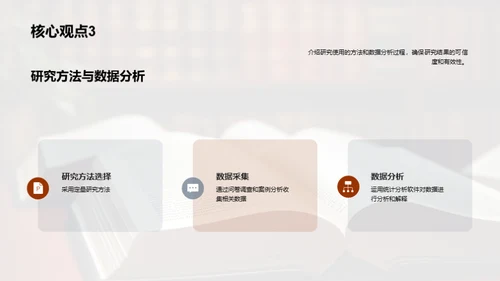 法学本科生学术答辩