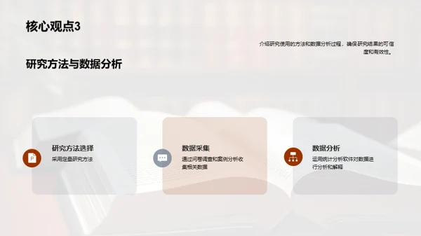 法学本科生学术答辩
