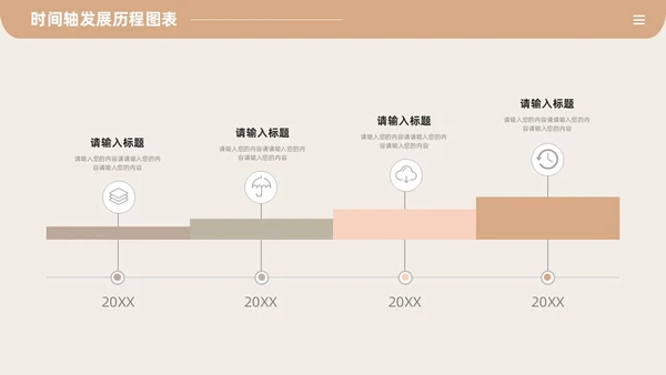 莫兰迪时间轴发展历程图表
