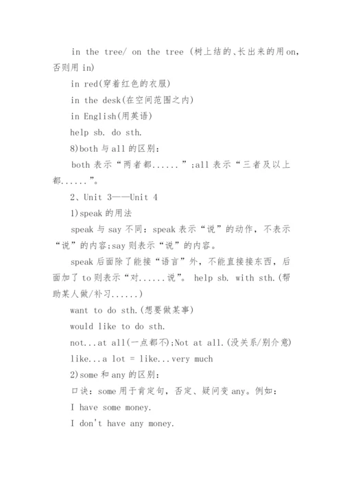人教版初一英语上册知识点整理.docx