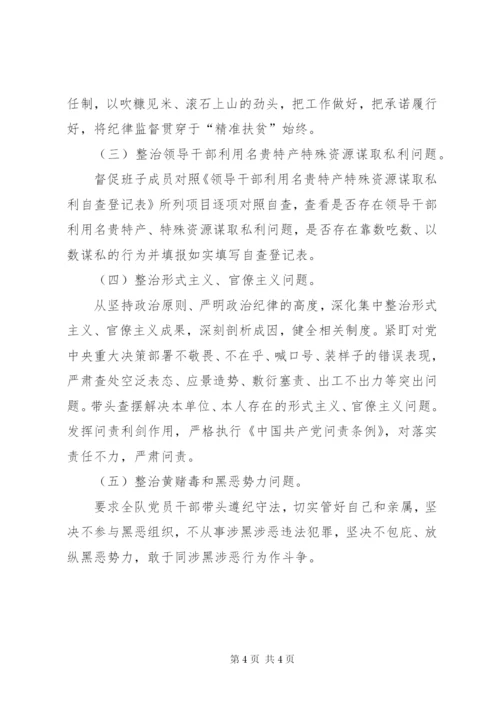 XX年监督执纪问责履职情况报告.docx