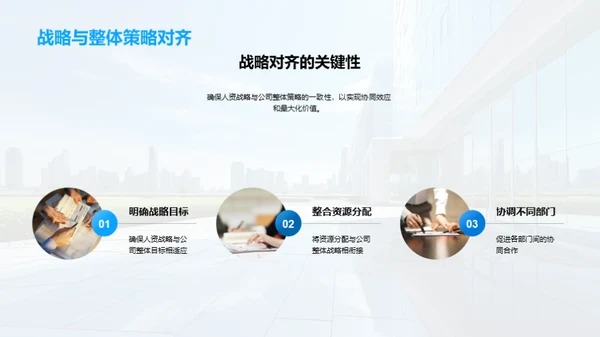 人资部门的力量